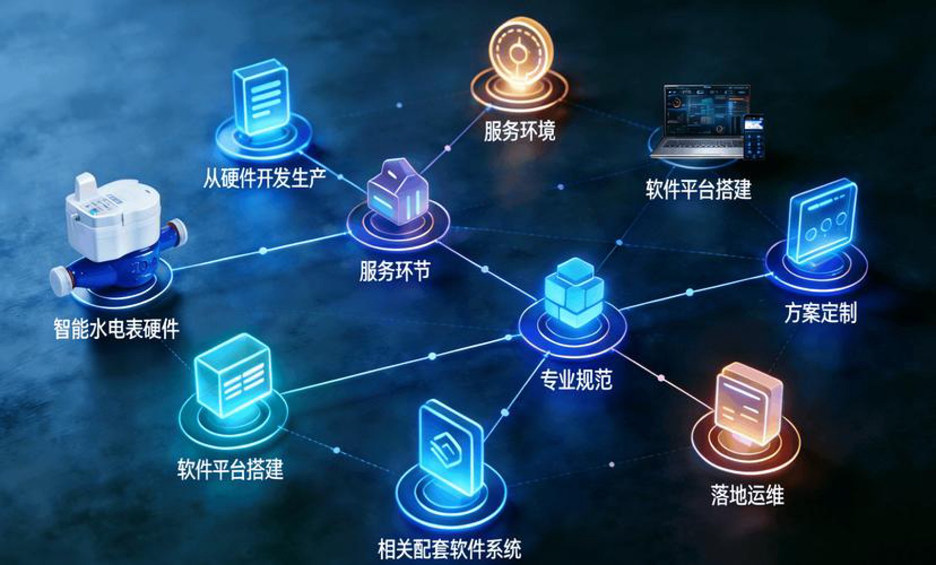 聚能能源科技